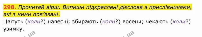 ГДЗ Українська мова та читання 4 клас Захарійчук — ГДЗ Українська мова та читання 4 клас Захарійчук