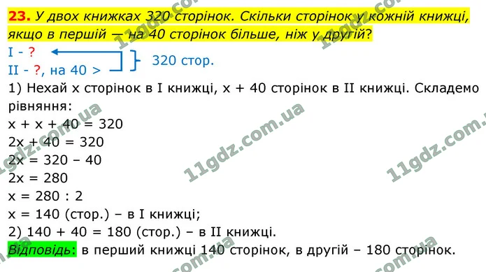23. У двох книжках 320 сторінок. Скільки сторінок у кожній книжці, якщо в першій — на 40 сторінок більше, ніж у другій? — ГДЗ Математика 4 клас Логачевська 1-2 ч. 2021
