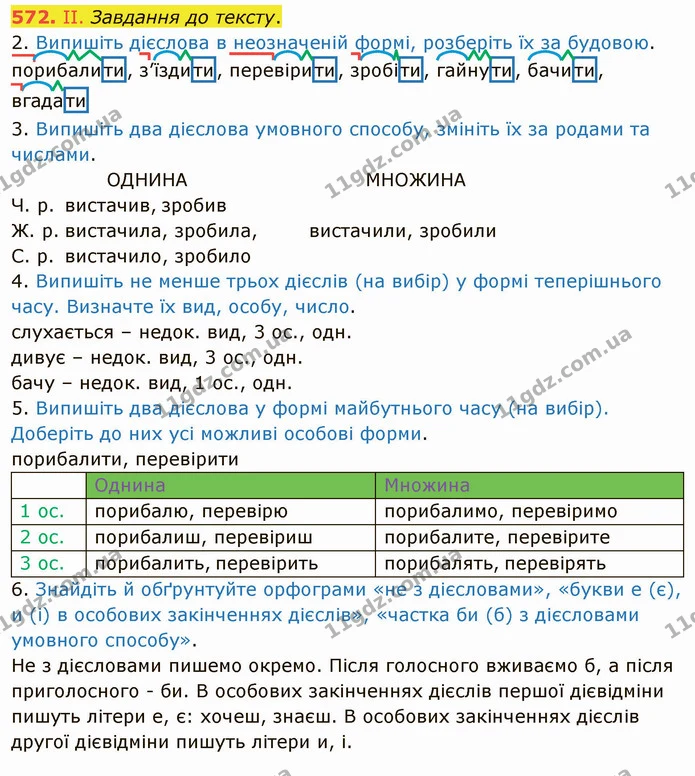 572. II. Завдання до тексту. — ГДЗ Українська мова 6 клас Заболотний 2019