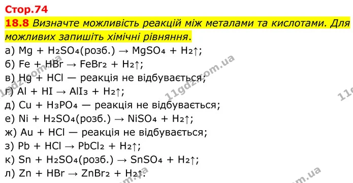 18.8 Визначте можливість реакцій між металами та кислотами. Для можливих запишіть хімічні рівняння. — ГДЗ Робочий зошит Хімія 8 клас Григорович