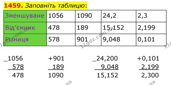 1459. Заповніть таблицю: — ГДЗ Математика 5 клас Кравчук