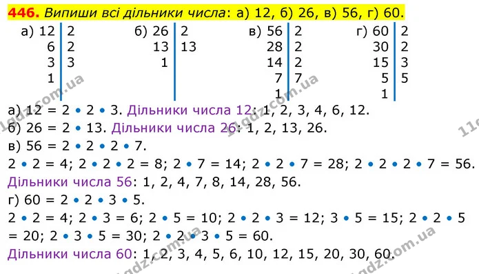 446. Випиши всі дільники числа: а) 12, б) 26, в) 56, г) 60. — ГДЗ Математика 6 клас Бевз 1-2 ч.