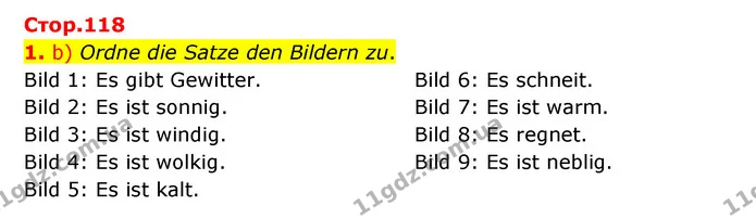 1. b) Ordne die Satze den Bildern zu. — ГДЗ Німецька мова 6 клас Сотникова 2 рік (2023)