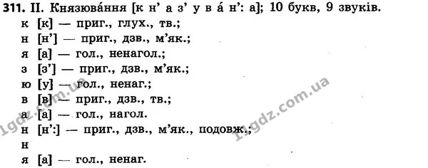 311 — ГДЗ Українська мова 4 класс Гавриш, Маркотенко 2017