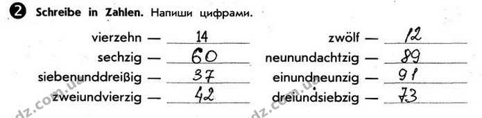 Стор. 28 — 2 — ГДЗ зошит Німецька мова 5 клас Сотникова 2018 — ГДЗ зошит Німецька мова 5 клас Сотникова 2018