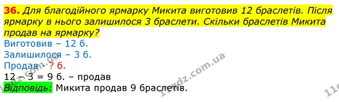 36. Для благодійного ярмарку Микита виготовив 12 браслетів. Після ярмарку в нього залишилося 3 браслети. Скільки браслетів Микита — ГДЗ Математика 3 клас Листопад 1-2 ч.