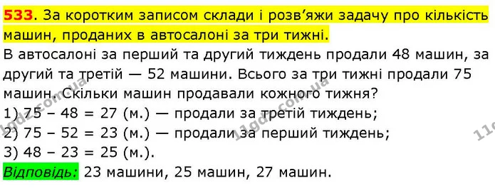 533. За коротким записом склади і розв’яжи задачу про кількість машин, проданих в автосалоні за три тижні. — ГДЗ Математика 3 клас Козак 1-2 ч.