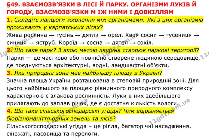 1. Складіть ланцюги живлення між організмами. Які з цих організмів проживають у карпатських лісах? — ГДЗ Пізнаємо природу 6 клас Мідак