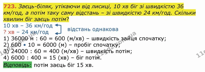 723. Заєць-біляк, утікаючи від лисиці, 10 хв біг зі швидкістю 36 км/год, а потім таку саму відстань – зі швидкістю 24 км/год. Скільки — ГДЗ Математика 4 клас Лишенко 1-2 ч.