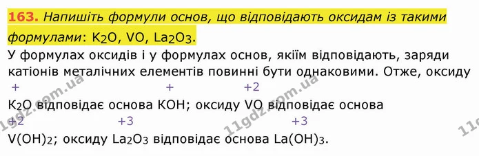 163. Напишіть формули основ, що відповідають оксидам із такими формулами: K2O, VO, La2O3. — ГДЗ Хімія 8 клас Попель