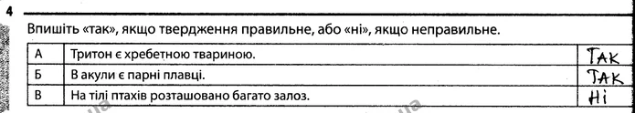 Стор. 30 — 4 — ГДЗ Робочий зошит Біологія 7 клас Задорожний — ГДЗ Робочий зошит Біологія 7 клас Задорожний