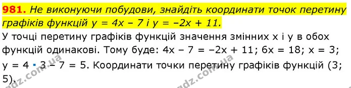981. Не виконуючи побудови, знайдіть координати точок перетину — Алгебра 7 клас Мерзляк 2024