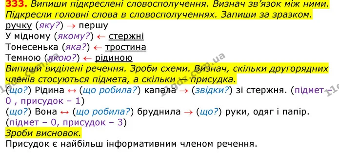 333. Випиши підкреслені словосполучення. Визнач зв’язок між ними. Підкресли головні слова в словосполученнях. Запиши за зразком. — ГДЗ Українська мова та читання 3 клас Захарійчук 2020