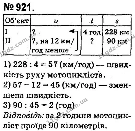ГДЗ Математика 4 клас Оляницька 2015 — ГДЗ Математика 4 клас Оляницька 2015