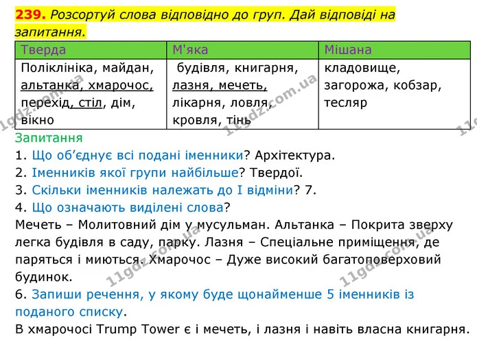 239. Розсортуй слова відповідно до груп. Дай відповіді на запитання. — ГДЗ Українська мова 6 клас Онатій