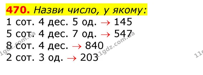 470. Назви число, у якому: — ГДЗ Математика 3 клас Лишенко (1, 2 частина)