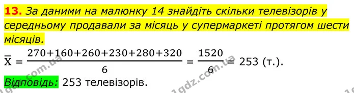 13 — ГДЗ Алгебра 7 клас Тарасенкова 2024