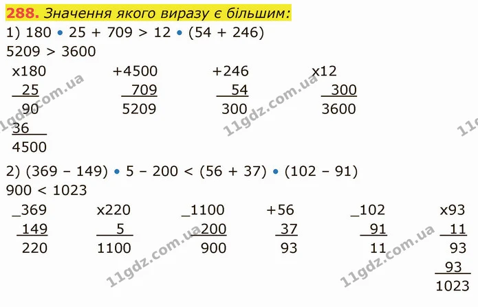 288. Значення якого виразу є більшим: — ГДЗ Математика 5 клас Кравчук