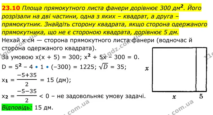 23.10 Площа прямокутного листа фанери дорівнює 300 дм2. Його розрізали на дві частини, одна з яких – квадрат, а друга – прямокутник — ГДЗ Алгебра 8 клас Істер