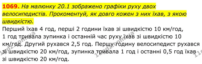1069. На малюнку 20.1 зображено графіки руху двох велосипедистів. Прокоментуй, як довго кожен з них їхав, з якою швидкістю. — ГДЗ Алгебра 8 клас Бевз
