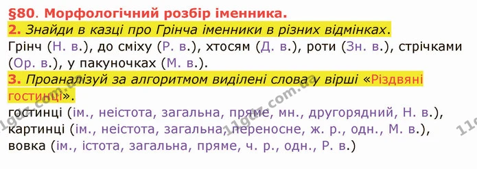 2. Знайди в казці про Грінча іменники в різних відмінках. — ГДЗ Українська мова та читання 4 клас Остапенко 1 ч.