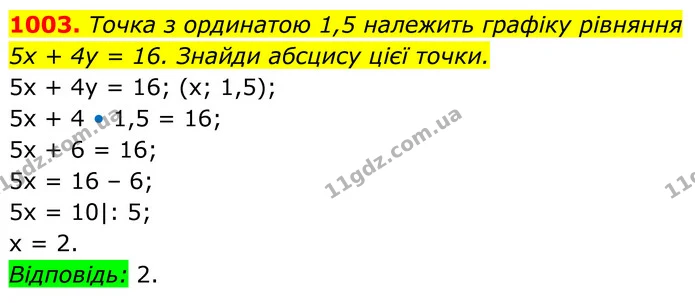 1003. Точка з ординатою 1,5 належить графіку рівняння — ГДЗ Алгебра 7 клас Бевз