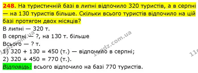 248. На туристичній базі в липні відпочило 320 туристів, а в серпні — на 130 туристів більше. Скільки всього туристів відпочило на цій — ГДЗ Математика 3 клас Будна 1-2 ч.