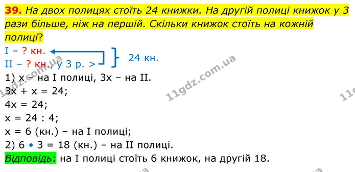 39. На двох полицях стоїть 24 книжки. На другій полиці книжок у 3 рази більше, ніж на першій. Скільки книжок стоїть на кожній полиці? — ГДЗ Математика 6 клас Тарасенкова 2023 1-2 ч.
