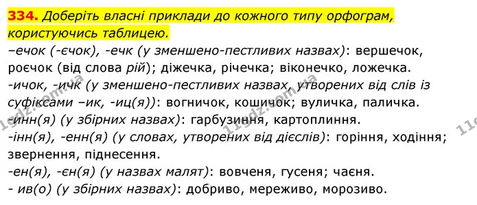 334. Доберіть власні приклади до кожного типу орфограм, користуючись таблицею. — ГДЗ Відповіді Українська мова 6 клас Єрмоленко
