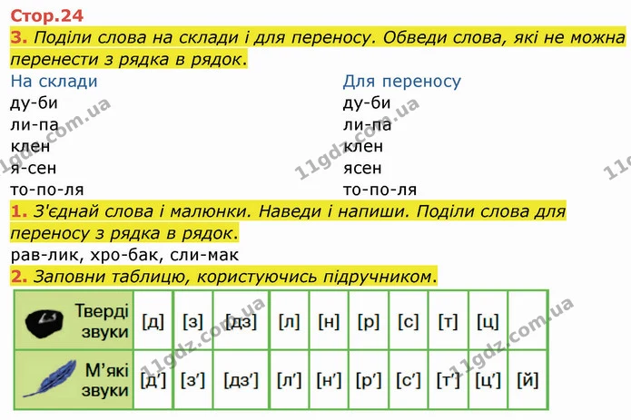 3. Поділи слова на склади і для переносу. Обведи слова, які не можна перенести з рядка в рядок. — ГДЗ Робочий зошит Українська мова 2 клас Большакова 1 ч. - 2 ч.