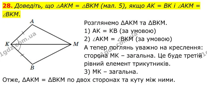 28 — ГДЗ Геометрія 8 клас Істер
