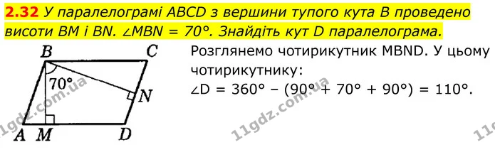 2.32 У паралелограмі ABCD з вершини тупого кута B проведено — ГДЗ Геометрія 8 клас Істер