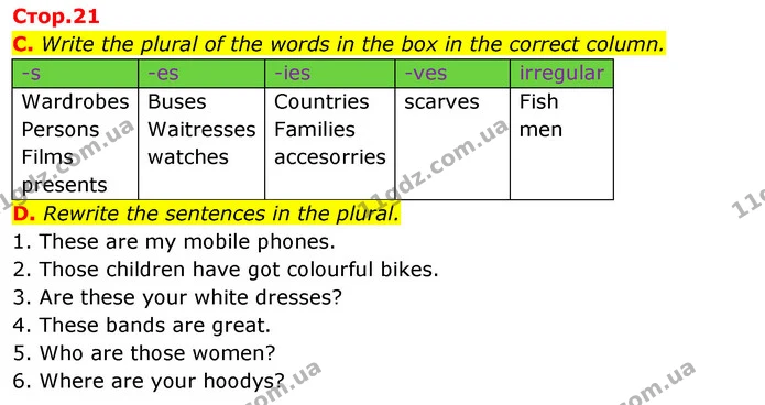 C. Write the plural of the words in the box in the correct column. — ГДЗ зошит Англійська мова 5 клас Мітчелл