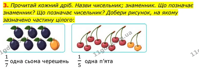 3. Прочитай кожний дріб. Назви чисельник; знаменник. Що позначає знаменник? Що позначає чисельник? Добери рисунок, на якому зазначено — ГДЗ Математика 3 клас Скворцова 1-2 ч.