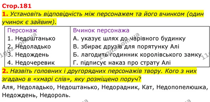 1. Установіть відповідність між персонажем та його вчинком (один учинок є зайвим). — ГДЗ Українська література 5 клас Заболотний