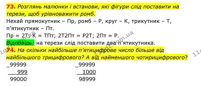 73. Розглянь малюнки і встанови, які фігури слід поставити на терези, щоб урівноважити ромб. — ГДЗ Математика 4 клас Бевз 1 та 2 частини