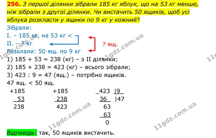 256. З першої ділянки зібрали 185 кг яблук, що на 53 кг менше, ніж зібрали з другої ділянки. Чи вистачить 50 ящиків, щоб усі яблука — ГДЗ Математика 4 клас Бевз 1 та 2 частини