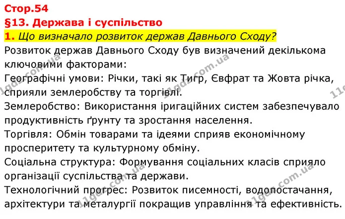1. Що визначало розвиток держав Давнього Сходу? — ГДЗ Історія України Всесвітня історія 6 клас Бандровський
