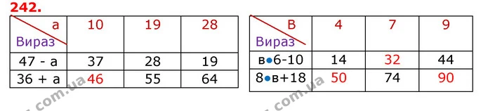 ГДЗ Математика 3 клас Заїка 1-2 ч. — ГДЗ Математика 3 клас Заїка 1-2 ч.