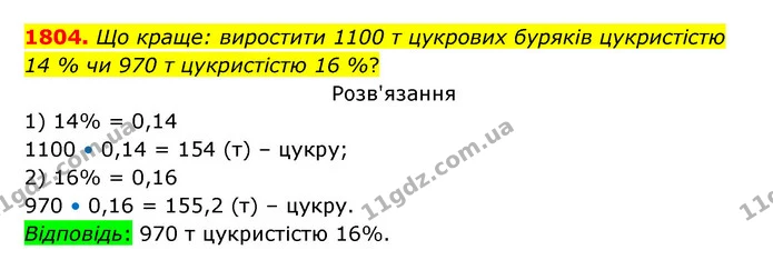 1804. Що краще: виростити 1100 т цукрових буряків цукристістю — ГДЗ Математика 5 клас Бевз