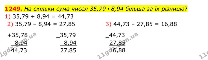 1249. На скільки сума чисел 35,79 і 8,94 більша за їх різницю? — ГДЗ Математика 5 клас Бевз