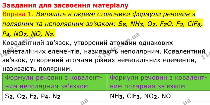 §19 Впр.1 — ГДЗ Хімія 8 клас Григорович 2021 — ГДЗ Хімія 8 клас Григорович 2021