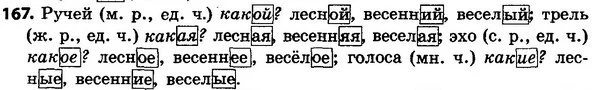 167 — ГДЗ Русский язык 4 класс Сильнова, Каневская 2015