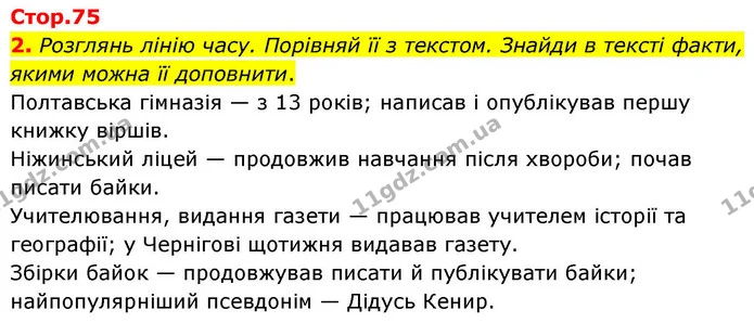 2. Розглянь лінію часу. Порівняй її з текстом. Знайди в тексті факти, якими можна її доповнити. — ГДЗ Українська мова та читання 4 клас Большакова