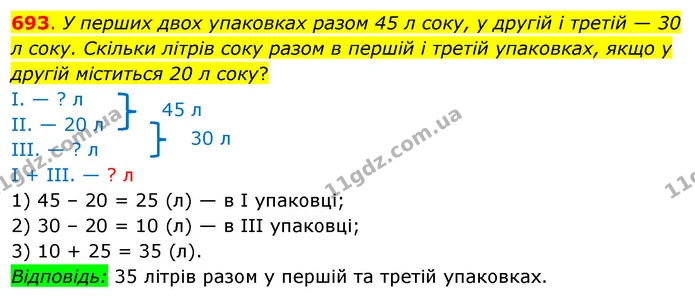 693. У перших двох упаковках разом 45 л соку, у другій і третій — 30 л соку. Скільки літрів соку разом в першій і третій упаковках — ГДЗ Математика 3 клас Бевз 2 частина