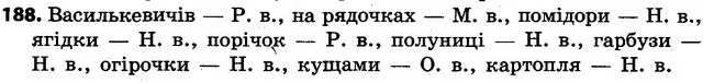 188 — ГДЗ Українська мова 4 клас Варзацька