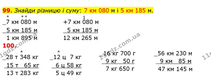 99. Знайди різницю і суму: 7 км 080 м і 5 км 185 м. — ГДЗ Математика 4 клас Лишенко 1-2 ч.