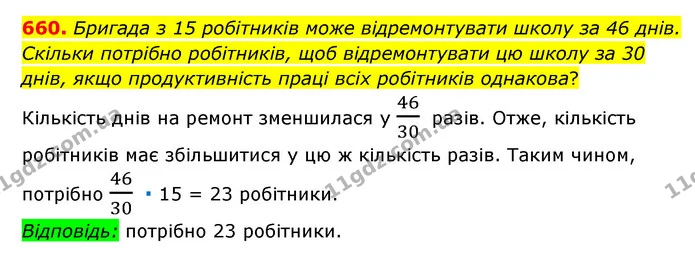 660. Бригада з 15 робітників може відремонтувати школу за 46 днів. Скільки потрібно робітників, щоб відремонтувати цю школу за 30 днів — ГДЗ Математика 6 клас Мерзляк 2023 1-2 ч.