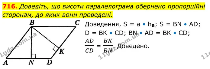 716. Доведіть, що висоти паралелограма обернено пропорційні — ГДЗ Геометрія 8 клас Мерзляк