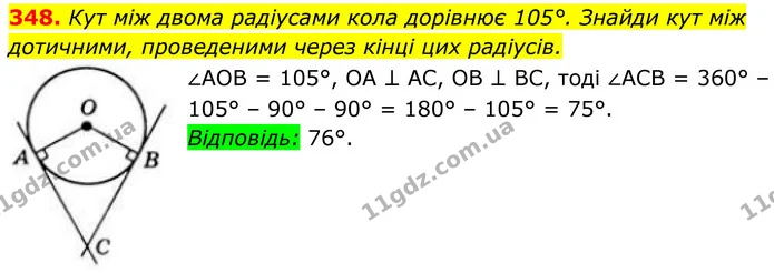 348. Кут між двома радіусами кола дорівнює 105°. Знайди кут між дотичними, проведеними через кінці цих радіусів. — ГДЗ Геометрія 8 клас Бевз